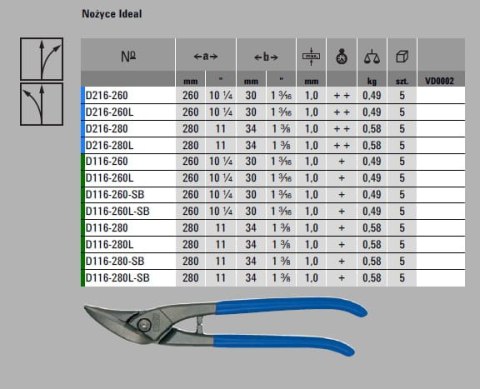 ERDI BESSEY Nożyce Ideal D116-260L lewe