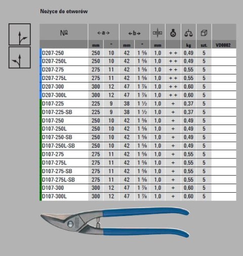 ERDI BESSEY Nożyce do otworów D107-225