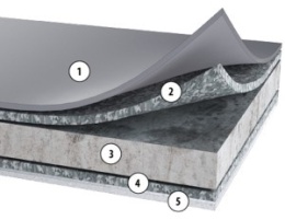 FATRANYL 1,2 / 1000 x 2000 RAL 7035 płyta powlekana (1m)