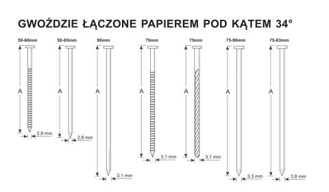 Gwoździarka taśmowa akumulatorowa SENCO F-35XP FUSION 34° 50–90 mm – profesjonalna gwoździarka bezprzewodowa
