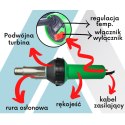 Spawarka do wykładzin PCV Bosite-D (Zestaw)