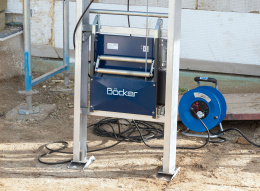 Boecker Toplift HighSpeed – Zestaw Podstawowy