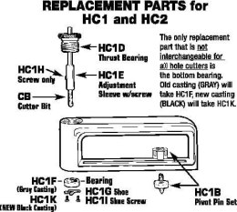 Element eksploatacyjny do otwornicy HC1B Malco