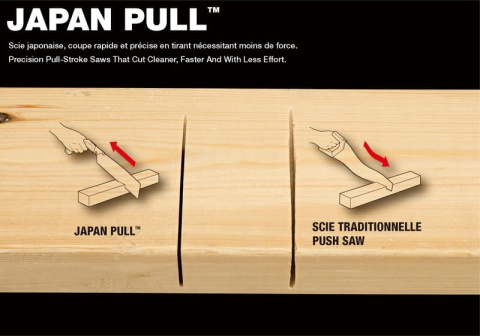 PIŁA DEKARSKA "REKIN" FREUND