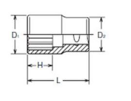 Nasadka ręczna 12-kątna 3/4", do śrub i nakrętek, 42 mm, Koken [6405M 42]
