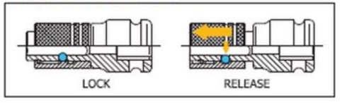 Adapter udarowy z blokadą, kwadrat 1/2" na sześciokąt 1/4'', KOKEN [14142-F6.3]