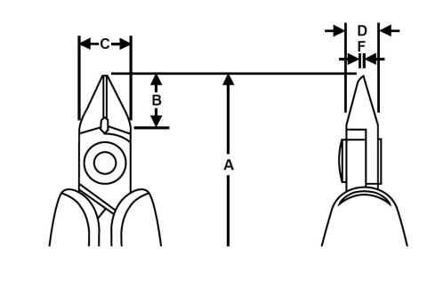 Ucinaki skośne Tapered, serii RX Ultra, Ergo, rozmiar S 135,5mm, BAHCO [RX 8145]