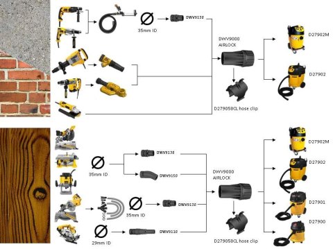 Zestaw 3szt. złączy systemu odsysającego [DWV9210-XJ]
