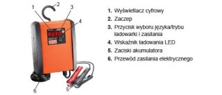 Prostownik, automatyczna ładowarka 15A, 12V Bahco [BBCE12-15S]