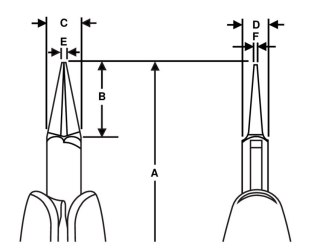 Szczypce okrągłe precyzyjne serii RX Ergo, rozmiar L 146,5mm, BAHCO [RX 7590]