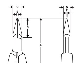 Szczypce półokrągłe krótkie z gładkimi szczękami serii RX Ergo, rozmiar L 146,5mm, BAHCO [RX 7893]