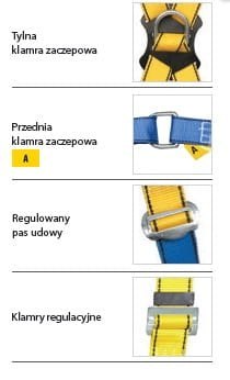 Szelki bezpieczeństwa P36 PROTEKT