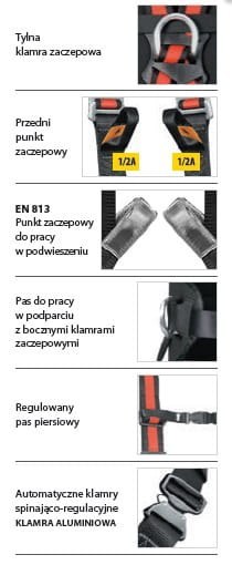 Szelki bezpieczeństwa P80E PROTEKT