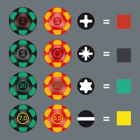 Komplet 11szt. wkretaków izolowanych do prac pod napięciem Kraftform 2go 100 WERA [05004310001]