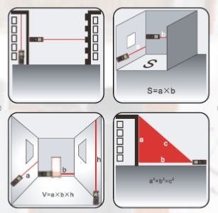 Dalmierz laserowy 30m Medid [PD53]