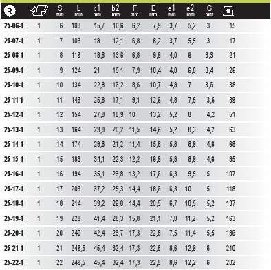 Klucz płasko-oczkowy wygięty M32 Irimo [25-32-1]
