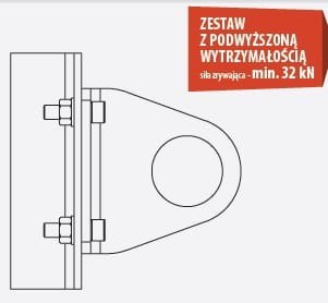 Punkt kotwiczenia AT153 ( ZESTAW AT153002 ) PROTEKT