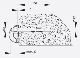 Punkt kotwiczenia typu A AT180 ( ZESTAW AT180001 ) PROTEKT