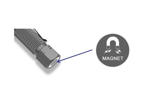 Lampa inspekcja LED + UV, do wykrywania zadrapań, cząstek zanieczyszczeń i wycieków oleju, Hesse KG, HUV 1.180 [488990]