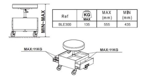 Stołek warsztatowy z szufladami Bahco [BLE300]