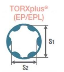 Nasadka udarowa na kwadrat 3/4", mocowanie TORXplus wewnętrzny 24EPL, Koken [16425 24EPL]
