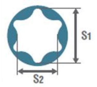 Nasadka udarowa na kwadrat 3/4", mocowanie TORX wewnętrzny E18, Koken [16425 E18]