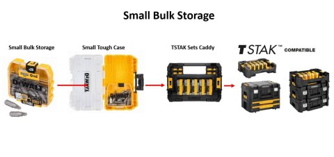 Zestaw 38 szt. końcówek udarowych 1/4' IMPACT TORSION DeWALT [DT70740T-QZ]