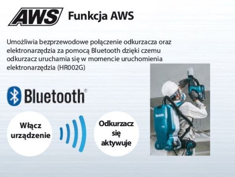 Akumulatorowa młotowiertarka SDS+, 40V max Li-Ion, 2x4,0Ah, AWS Bluetooth XGT Makita [HR002GM204]