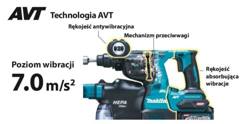 Akumulatorowa młotowiertarka SDS+, 40V max Li-Ion, 2x4,0Ah, seria XGT Makita [HR004GM202]