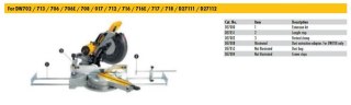 Przykładnia boczna Dewalt [DE7051-XJ]