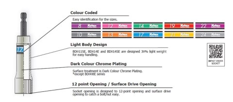 Końcówka nasadowa 1/4" do śrub 24/104mm Koken [BD014E 24mm]