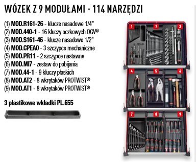Wózek warsztatowy 8-szufladowy czerwony z 9 wkładami 114 narzędzi Facom [SPOTLIGHTJET8M]