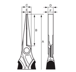 Szczypce płaskie długie 140mm bez ucinaka, rękojeść wielokomponentowa VDE, Bahco [2421S-140]