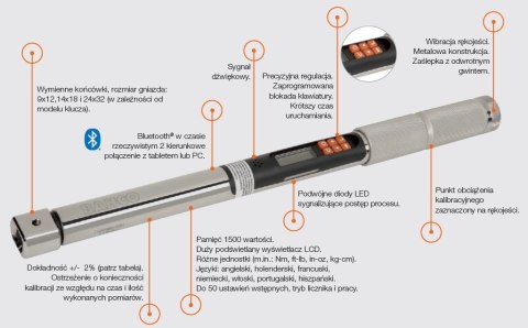 Klucz dynamometryczny elektroniczny z pomiarem momentu i kąta, Bluetooth, 1,5-30Nm [TAWMB930M]