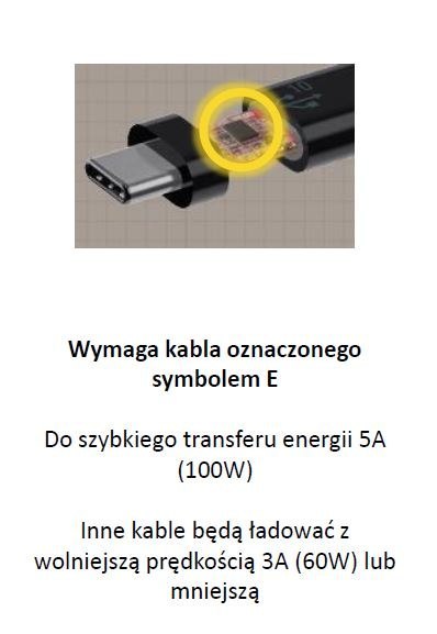 Wielonapięciowy adapter USB do akumulatorów XR Li-Ion 18V i 54V DeWalt [DCB094K-QW]