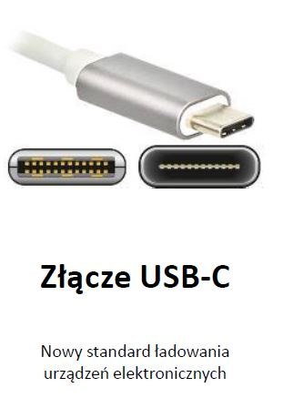 Wielonapięciowy adapter USB do akumulatorów XR Li-Ion 18V i 54V DeWalt [DCB094K-QW]