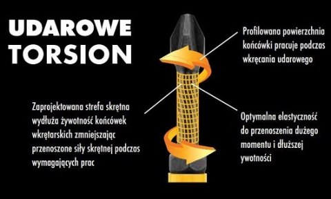 Zestaw 5szt. końcówek udarowych PH2/25mm, EXTREME Impact Torsion, DeWALT [DT7994T-QZ]