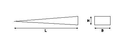 Klin nieiskrzący 180mm, Bahco [NS600-180-50]