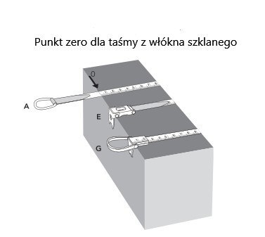 Miara zwijana 30m Komelon [FUN30/G], UniGrip Neo