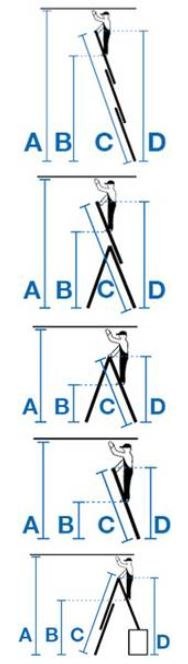 Aluminiowa drabina wielofunkcyjna TR 3x10 CORDA KRAUSE [033406] z funkcją ustawiania na schodach