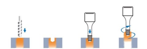 Zestaw 6 wykrętaków do urwanych śrub o gwintach M5-M20, zabierak kwadrat 3/8", KOKEN [RS3129/6-L32]