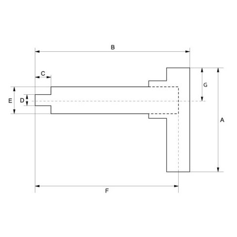 Wkrętak dynamometryczny elektroniczny z pomiarem momentu i kąta, 0.45-9Nm, Bahco [TAS14H09] mocowanie na sześciokąt 1/4"
