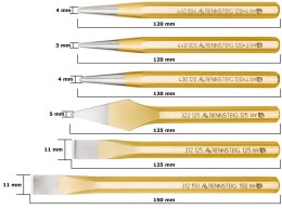 Zestaw dłut i przebijaków, 6szt, kaseta metalowa, Rennsteig [9R 421 002 0]