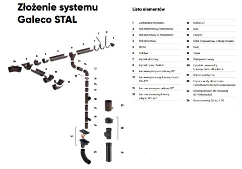 GALECO STAL – Rura spustowa stalowa 3 mb Ø100
