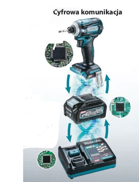 Zestaw zasilający: 2 akumulatory 4,0Ah BL4040 + ładowarka DC40RA Makita [191J97-1] 40V max, XGT, MAKPAC