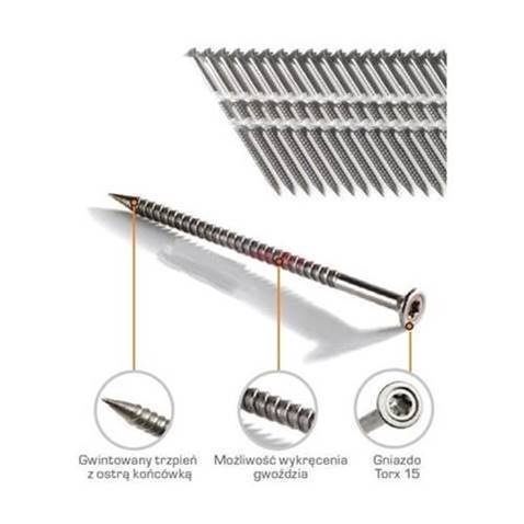 Paslode Nailscrew 2,8 × 75 mm ocynkowane do gwoździarki IM90Ci (model 142104)