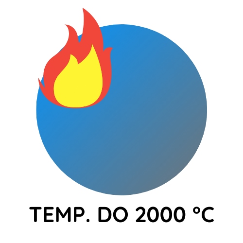 temperatura-2000-stopni