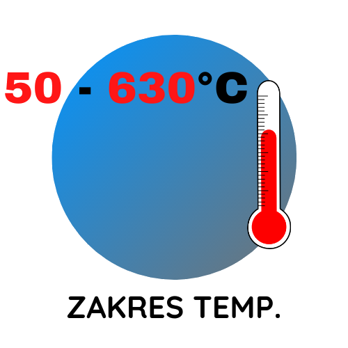 zakres-temperatur